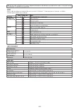 Preview for 199 page of 3M Protecta 1161600 User Instruction Manual