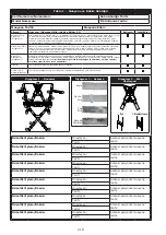 Preview for 218 page of 3M Protecta 1161600 User Instruction Manual