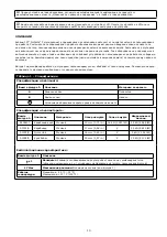 Preview for 13 page of 3M PROTECTA 1260200 User Instruction Manual