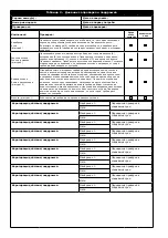 Preview for 18 page of 3M PROTECTA 1260200 User Instruction Manual