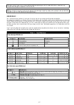 Preview for 27 page of 3M PROTECTA 1260200 User Instruction Manual