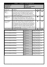 Preview for 39 page of 3M PROTECTA 1260200 User Instruction Manual