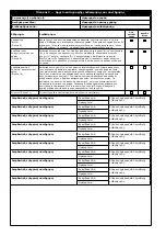 Preview for 46 page of 3M PROTECTA 1260200 User Instruction Manual