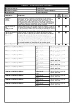 Preview for 74 page of 3M PROTECTA 1260200 User Instruction Manual