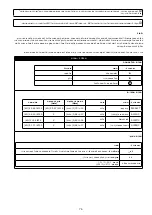 Preview for 76 page of 3M PROTECTA 1260200 User Instruction Manual