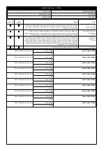 Preview for 80 page of 3M PROTECTA 1260200 User Instruction Manual