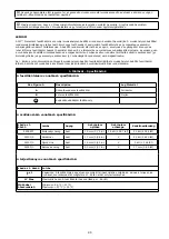 Preview for 89 page of 3M PROTECTA 1260200 User Instruction Manual