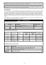 Preview for 131 page of 3M PROTECTA 1260200 User Instruction Manual