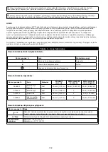 Preview for 152 page of 3M PROTECTA 1260200 User Instruction Manual