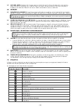 Preview for 163 page of 3M PROTECTA 1260200 User Instruction Manual