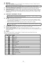 Preview for 191 page of 3M PROTECTA 1260200 User Instruction Manual