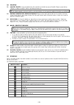 Preview for 205 page of 3M PROTECTA 1260200 User Instruction Manual