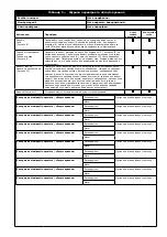 Preview for 213 page of 3M PROTECTA 1260200 User Instruction Manual