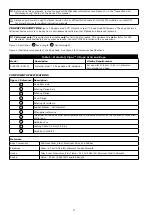 Preview for 8 page of 3M PROTECTA 2 VIPER AC405 User Instructions