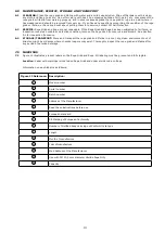 Preview for 13 page of 3M PROTECTA 2 VIPER AC405 User Instructions