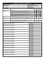 Preview for 54 page of 3M PROTECTA 3100418 Manual