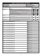 Preview for 70 page of 3M PROTECTA 3100418 Manual