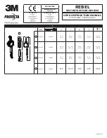 Preview for 1 page of 3M PROTECTA 3100423 User Instruction Manual