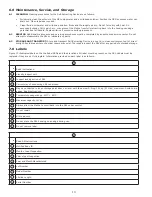 Preview for 10 page of 3M PROTECTA 3100423 User Instruction Manual