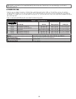 Preview for 13 page of 3M PROTECTA 3100423 User Instruction Manual