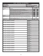 Preview for 18 page of 3M PROTECTA 3100423 User Instruction Manual