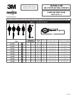 Preview for 1 page of 3M PROTECTA 3503882 User Instructions