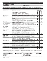 Предварительный просмотр 22 страницы 3M PROTECTA 3503882 User Instructions