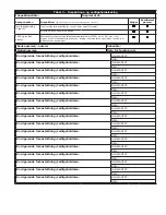 Preview for 23 page of 3M PROTECTA 3590497 User Instruction Manual