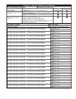 Preview for 83 page of 3M PROTECTA 3590497 User Instruction Manual