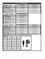 Preview for 6 page of 3M PROTECTA 3590500 User Instructions