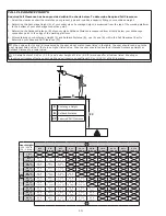 Preview for 10 page of 3M PROTECTA 3590500 User Instructions