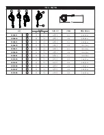 Preview for 24 page of 3M PROTECTA 3590500 User Instructions