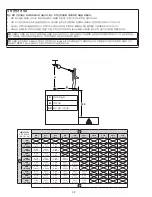 Preview for 32 page of 3M PROTECTA 3590500 User Instructions