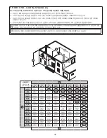 Preview for 35 page of 3M PROTECTA 3590500 User Instructions