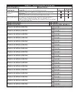 Preview for 47 page of 3M PROTECTA 8008005 User Instruction Manual