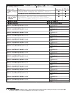 Preview for 53 page of 3M PROTECTA 8008005 User Instruction Manual