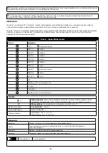 Preview for 58 page of 3M PROTECTA 9509437/20LF User Instruction Manual