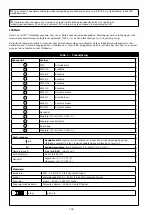 Preview for 100 page of 3M PROTECTA 9509437/20LF User Instruction Manual