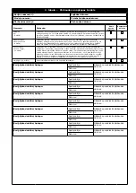 Preview for 133 page of 3M PROTECTA 9509437/20LF User Instruction Manual