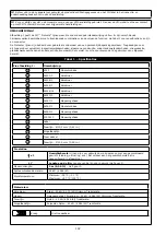 Preview for 142 page of 3M PROTECTA 9509437/20LF User Instruction Manual