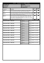 Preview for 154 page of 3M PROTECTA 9509437/20LF User Instruction Manual