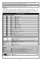 Preview for 170 page of 3M PROTECTA 9509437/20LF User Instruction Manual