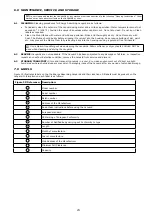 Preview for 23 page of 3M PROTECTA AE521 User Instruction Manual