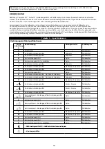 Preview for 53 page of 3M PROTECTA AE521 User Instruction Manual