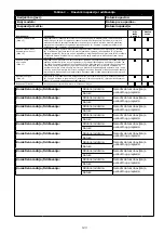 Preview for 123 page of 3M PROTECTA AE521 User Instruction Manual