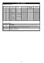 Preview for 198 page of 3M PROTECTA AE521 User Instruction Manual