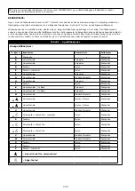 Preview for 206 page of 3M PROTECTA AE521 User Instruction Manual