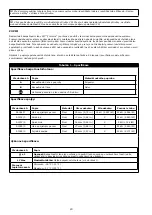 Preview for 20 page of 3M PROTECTA AF725 User Instruction Manual