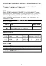 Preview for 62 page of 3M PROTECTA AF725 User Instruction Manual