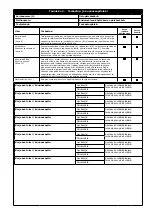 Preview for 67 page of 3M PROTECTA AF725 User Instruction Manual